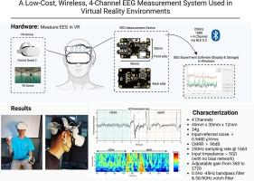 A low-cost, wireless, 4-channel EEG measurement system used in virtual reality environments