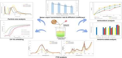 Chitosan/aloe vera gel coatings infused with orange peel essential oils for fruits preservation