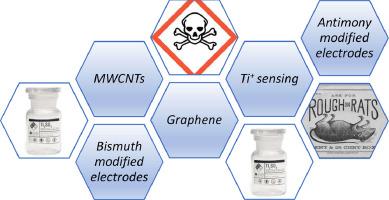 Electroanalysis overview: The determination of the poisoner's poison, thallium