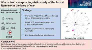 War in law: A corpus linguistic study of the lexical item war in the laws of war