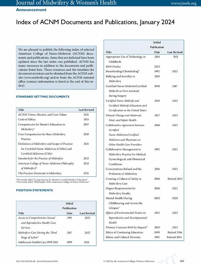 Index of ACNM Documents and Publications, January 2024