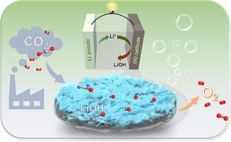 Gas concentration-driven LiOH chemistry in Li-CO2 batteries