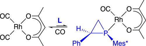 Displacement of P-Stereogenic Phosphiranes from Rhodium by CO in Hydroformylation Catalysis