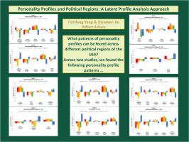 Personality profiles and political regions: A latent profile analysis approach