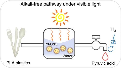 Direct Photoreforming of Real-World Polylactic Acid Plastics into Highly Selective Value-Added Pyruvic Acid under Visible Light