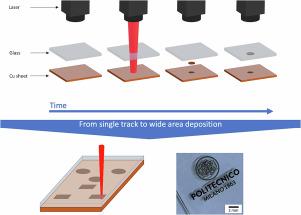 Laser induced reverse transfer of bulk Cu with a fs-pulsed UV laser for microelectronics applications