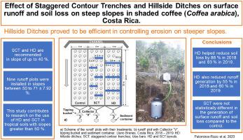 Effect of Staggered Contour Trenches and Hillside Ditches on surface runoff and soil loss on steep slopes in shaded coffee (Coffea arabica), Costa Rica