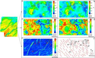 The present-day in-situ stress field and its effect on shale gas development in Zigong area of southern Sichuan Basin