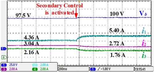 Active disturbance rejection distributed secondary control for DC microgrids