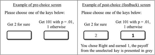 The prediction-oriented middle ground between behaviorist and cognitivist consumer research