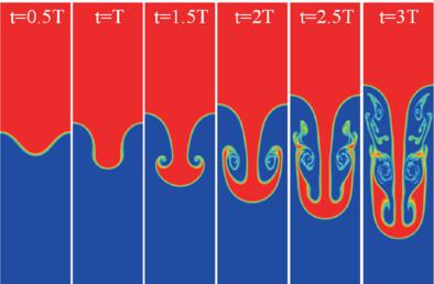 General vorticity-streamfunction formulation for incompressible binary flow with arbitrary density ratio