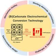 A minireview on electrochemical CO2 conversion based on carbonate/bicarbonate media