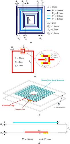 Combined-harmonics wireless power transfer system