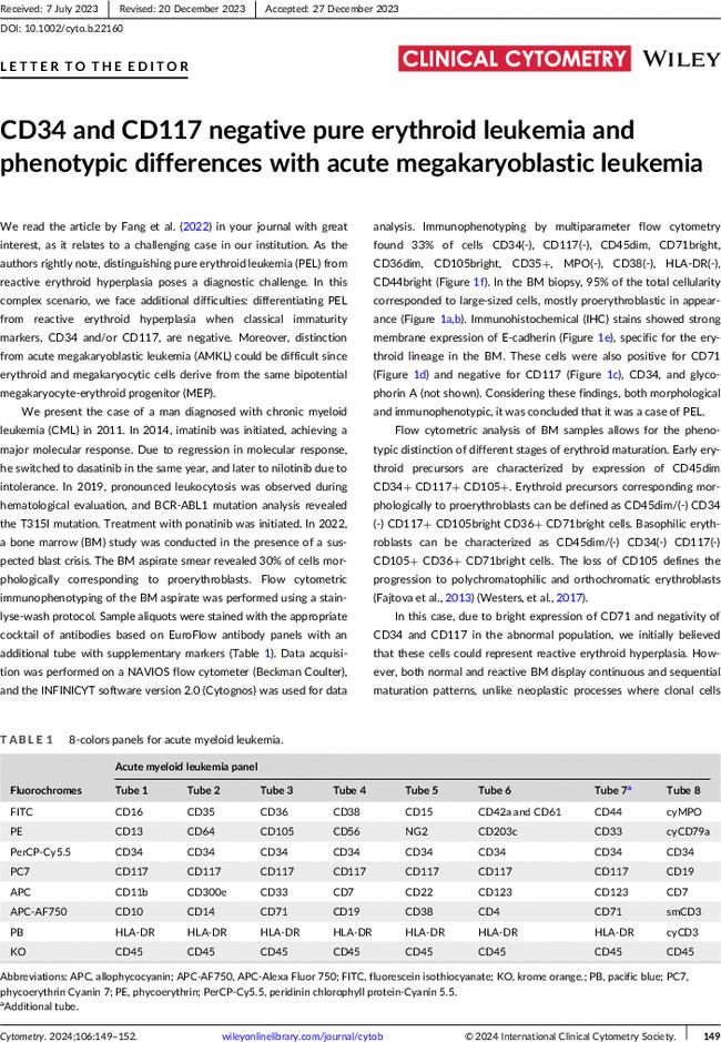 CD34 and CD117 negative pure erythroid leukemia and phenotypic differences with acute megakaryoblastic leukemia