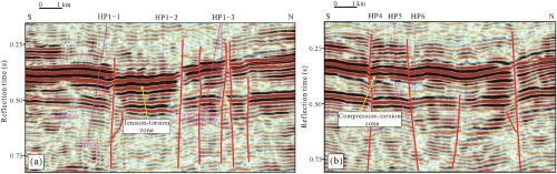 Fractures in faulted sandstone reservoir