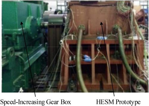 Electromagnetic performance analysis of a new high-speed hybrid excitation synchronous machine