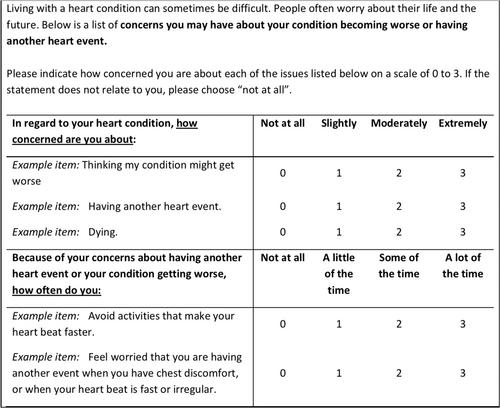 Protocol for the development and validation of a clinical measurement tool for fear of disease progression and recurrence in cardiac patients