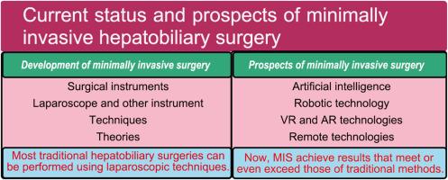 Current status and prospects of minimally invasive hepatobiliary surgery