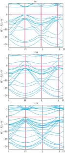 Novel Ultrahard Carbon Allotropes from Crystal Chemistry and First Principles: Rhombohedral ene-C21 and yne-C24