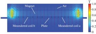 Evaluation of Tensile Deformation of 304 Steel Plate Using Electromagnetic Ultrasonic Lamb Waves Mixing