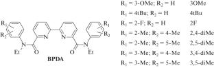 Separation of Spent Nuclear Fuel: Minor Actinide and Palladium Extraction by Heterocyclic Diamides