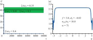 Effect of Heating on the Generation and Properties of Platicons in High-Q Optical Microresonators