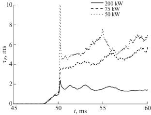 An Increase in Plasma Energy Lifetime in the Profiled-Pulse Regime in the L-2M Stellarator