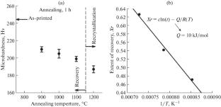 Features of the Recovery Process of Austenitic Stainless Steel Obtained by Selective Laser Melting