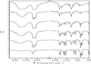 Binary Mixtures of 2-Ethyl-1-hexanol and 1, 2-Disubstituted Ethanes: Thermophysical, Ultraacoustic and Computational Studies