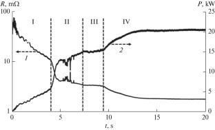 Pressure-Assisted Electrothermal Explosion of Titanium Nickelide