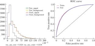 Novelty Detection Neural Networks for Model-Independent New Physics Search