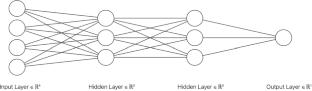 Hybrid optimization of curvature continuous stacking line on the highly loaded diffuser cascade