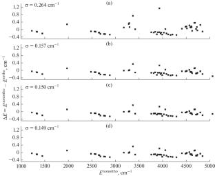 Kinetic Energy Operator for Linear A2B2 Type Molecules in Polyspherical Nonorthogonal Internal Coordinates