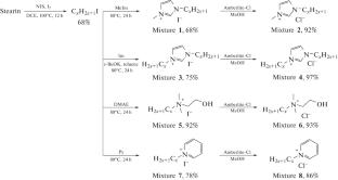 Stearin as a Starting Material for the Synthesis of Biologically Active Ionic Liquids