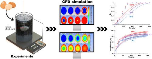 Modeling of cooking and phase change of egg white using computational fluid dynamics