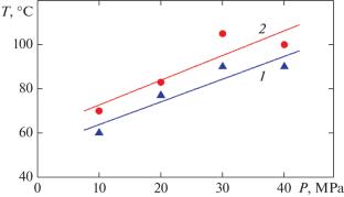 Comparative Evaluation of Tribological Effectiveness of Carbon- and Glass-Filled Polyamide Composites Using Submicromechanical Diagnostics of Surface Layers before and after Wear Tests during Dry Sliding Friction