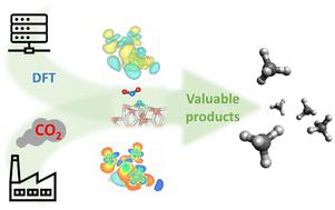 Theoretical investigation of carbon dioxide adsorption on MgH2 with a cobalt catalyst†