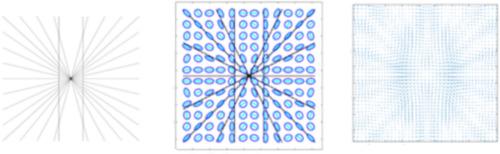 A psychophysically-tuned computational model of human primary visual cortex produces geometric optical illusions