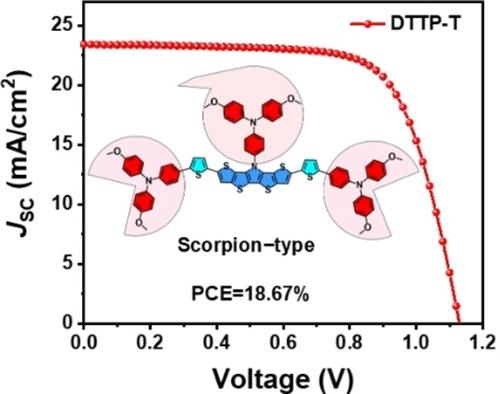 A Scorpion–Type Dopant-Free Hole Transport Material for n-i-p Organic–Inorganic Hybrid Perovskite Solar Cells