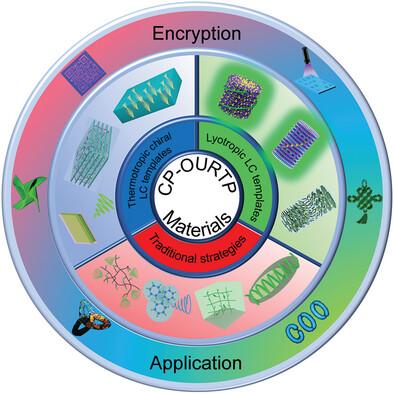 Abstract Image