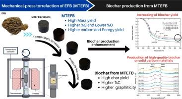 Parametric study on mechanical-press torrefaction of palm oil empty fruit bunch for production of biochar