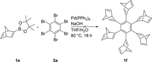 Gilding the Lily: Studies on the Effects of Successive Loading of Light Energy-Storing Molecules with Norbornadiene Units