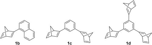 Gilding the Lily: Studies on the Effects of Successive Loading of Light Energy-Storing Molecules with Norbornadiene Units