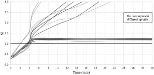 Fire Resistance of Steel Rack Frames: Assessment, Reinforcement and Collapse Mitigation Strategies