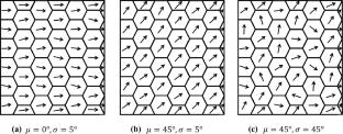 Evaluating the Effects of Grain Anisotropy on the Effective Chemo-Mechanical Properties of Secondary Particles in Lithium-Ion Batteries