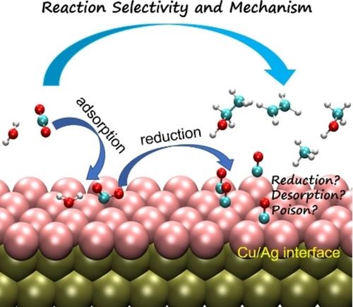 Understanding the Electrochemical Carbon Dioxide Reduction Reaction Mechanism of Lattice Tuning of Copper by Silver Single-Crystal Surface