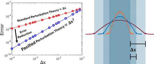 Revised Perturbation Theory for Shifting Geometric Interfaces in High-Contrast Nanophotonics