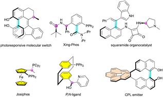 Enantioselective synthesis of molecules with multiple stereogenic elements