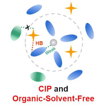 Organic-solvent-free primary solvation shell for low-temperature aqueous zinc batteries