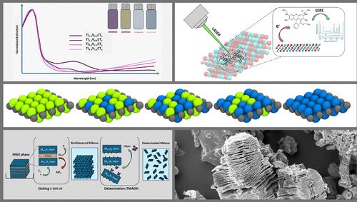 Solid-Solution MXenes: Synthesis, Properties, and Applications